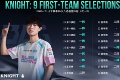 knight在LPL豪华履历：18个赛季16次入选最佳阵容，9次一阵