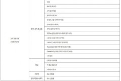 GEN CEO发布长文：不是针对Zeus选手 Kiin未能入选是评判标准的问题