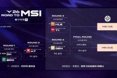 LCK MSI之路赛程时间：6月12日T1、HLE争夺第一张MSI门票